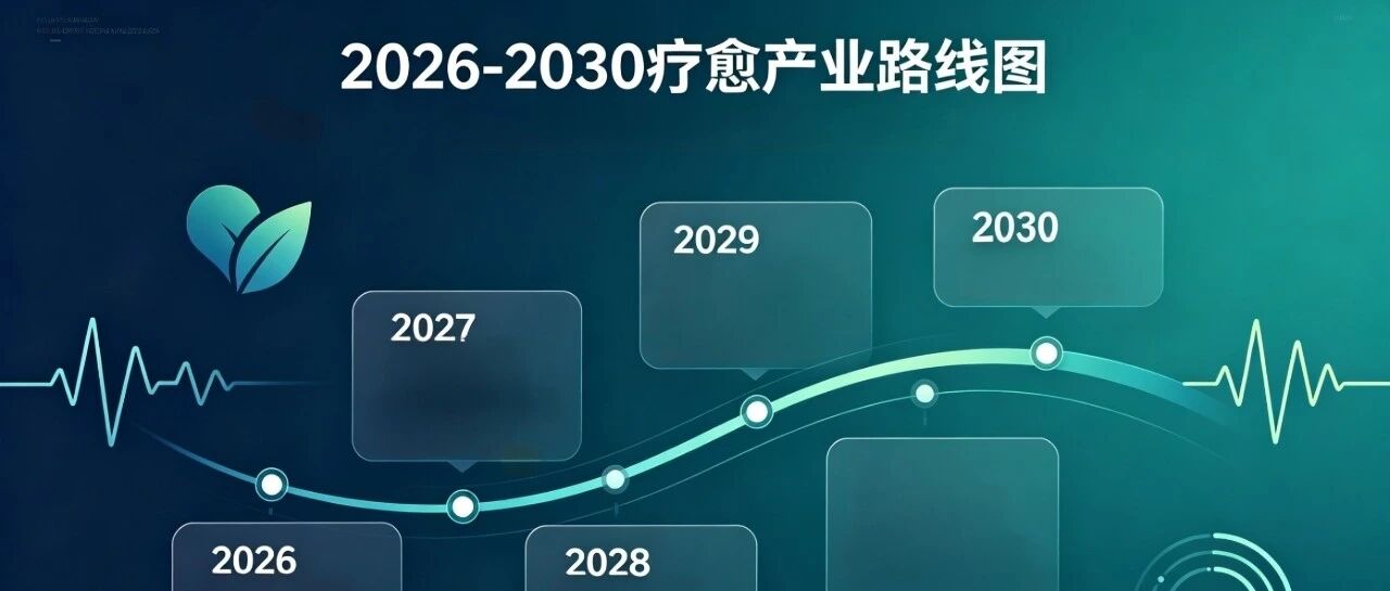 2026-2030 疗愈产业路线图：三个市场、五类用户、一条主线